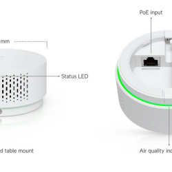 Senzor pentru detectarea vape-ului și monitorizarea calității aerului UniFi Ubiquiti PoE, UP-AirQuality